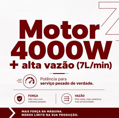 Maquina de Pintura Airless Modelo Z 7000