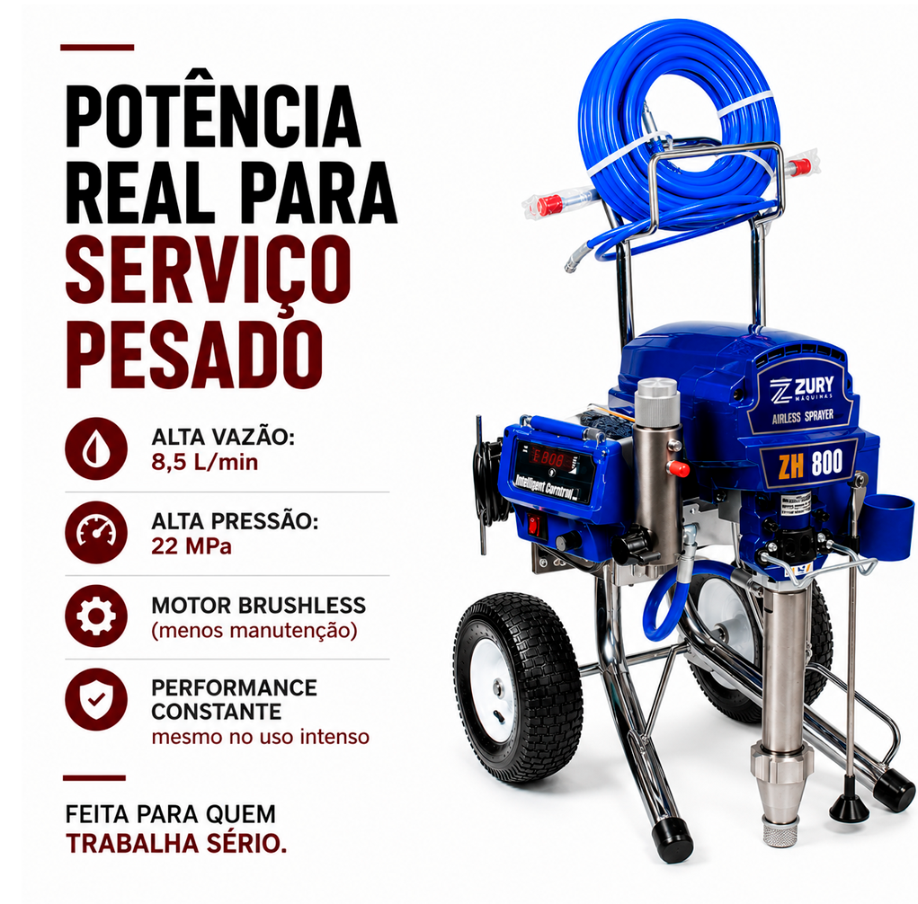 Maquinas de Pintura Airless Z 800